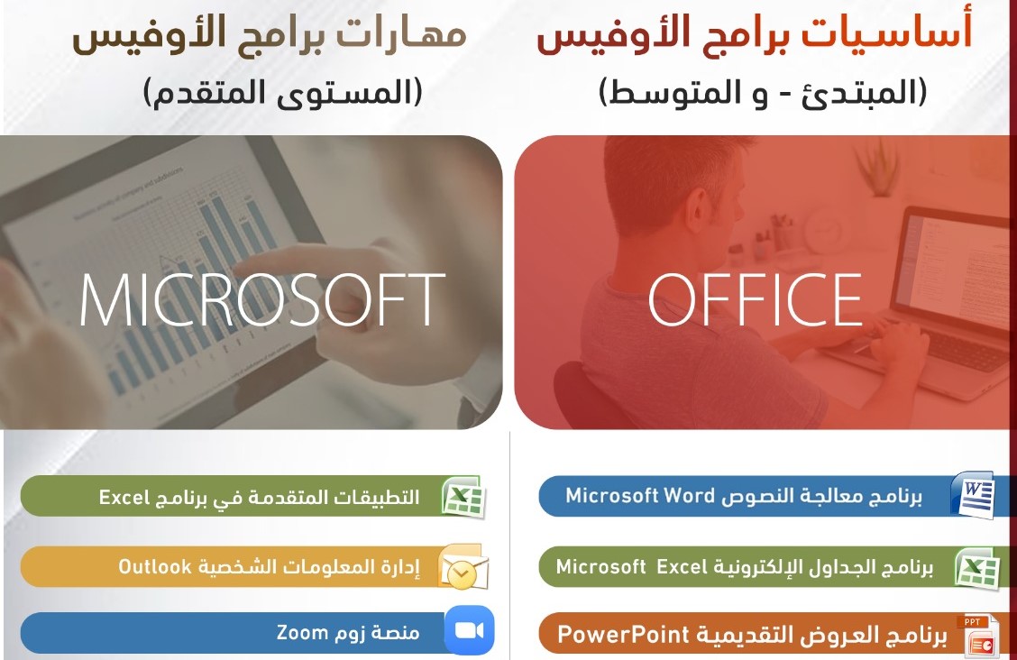 مهارات استخدام برامج الأوفيس