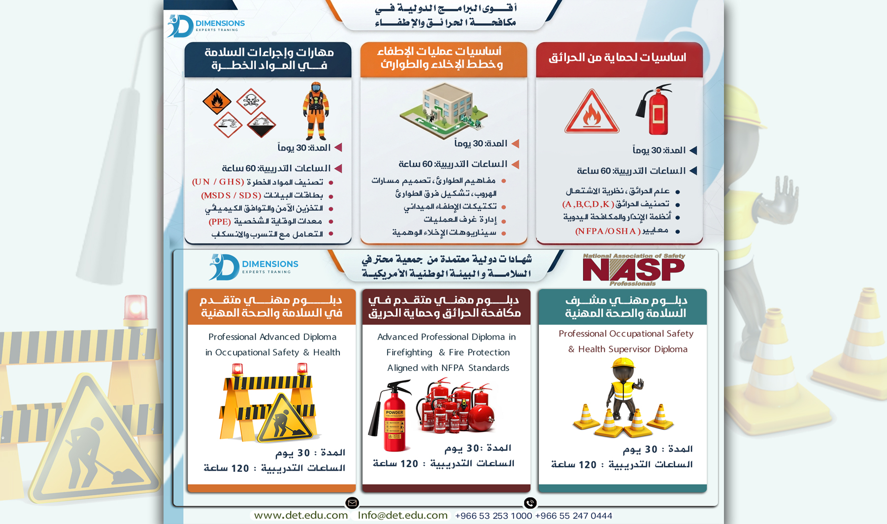 اقوى الدبلومات المهنية الدولية والمحلية في مكافحة الحرائق والإطفاء والحماية من المواد الخطرة