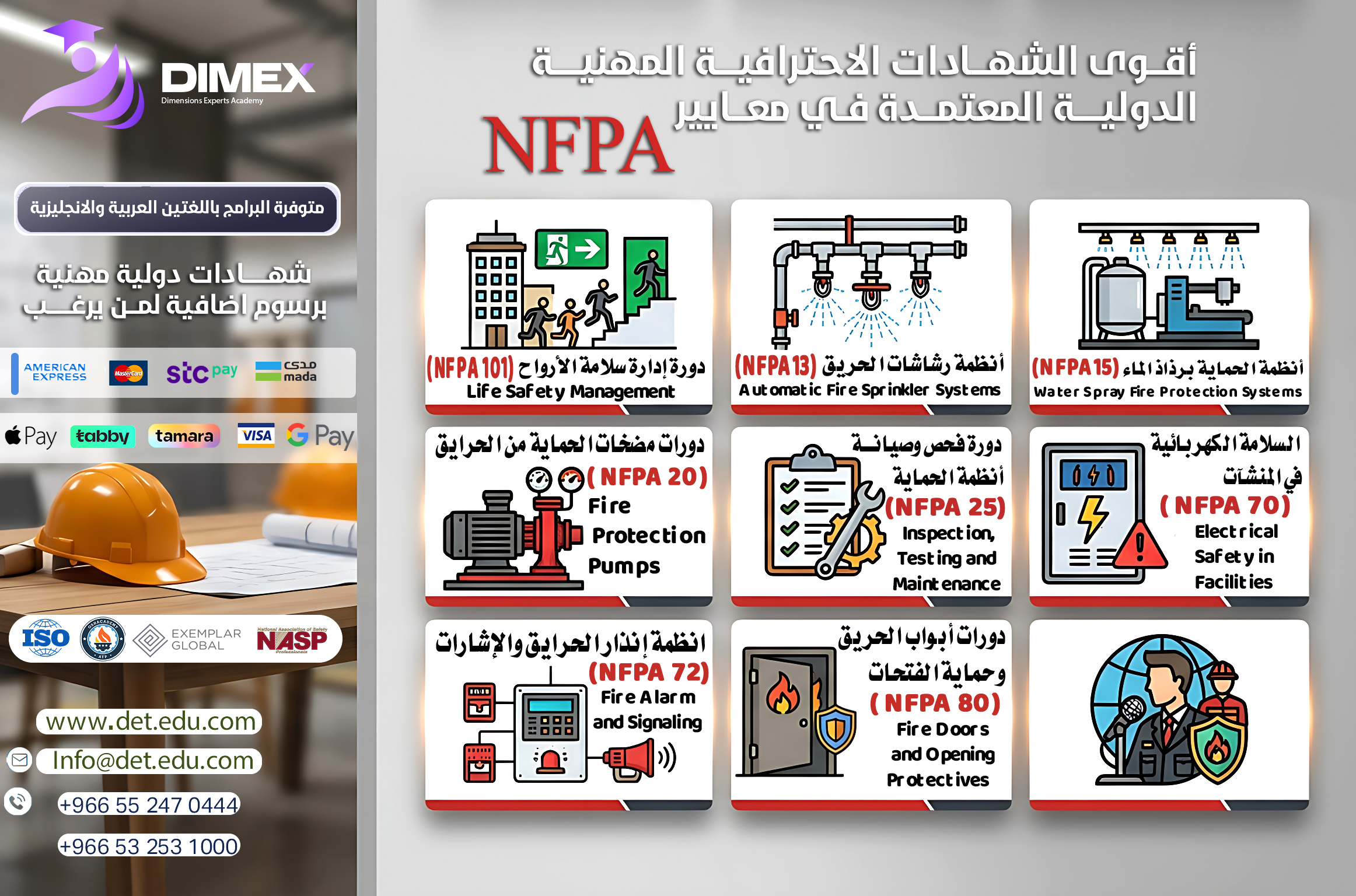 أقوى البرامج الاحترافية في معايير NFPA العالمية - البرنامج الشامل يضع بين يديك كافة اكواد الحماية والسلامة من الحرائق (13 - 15- 20 - 25- 70-72-80-101-2001)