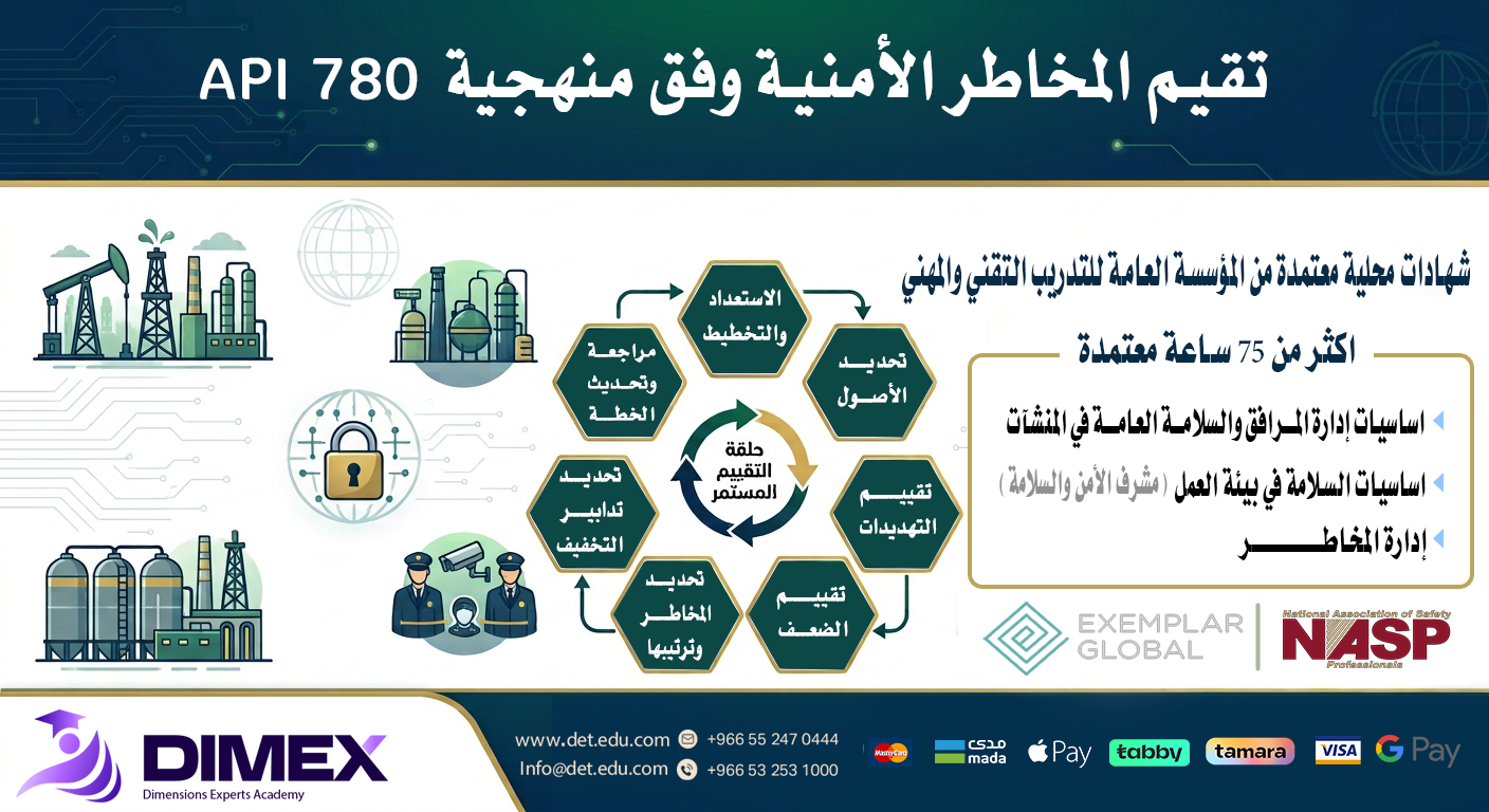تقيم المخاطر الأمنية وفق منهجية Advanced Security Risk Assessment Skills – API 780 Methodology